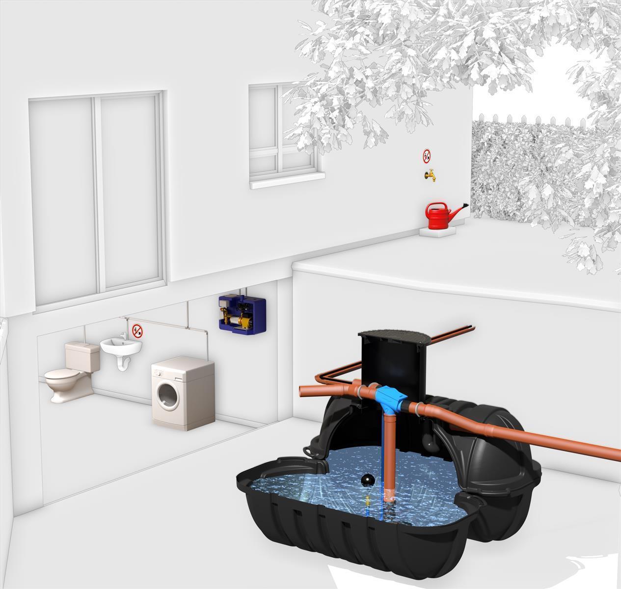 10.000 Liter Komplettpaket Haustechnik I - Flachspeicher mit Pumpenmodul