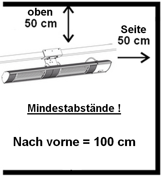 Wand-Heizstrahler WDH-300WS