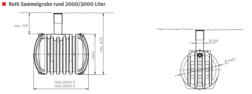 Roth Sammelgrube 2000L PLUS inklusive Schacht DN 300 und Deckel
