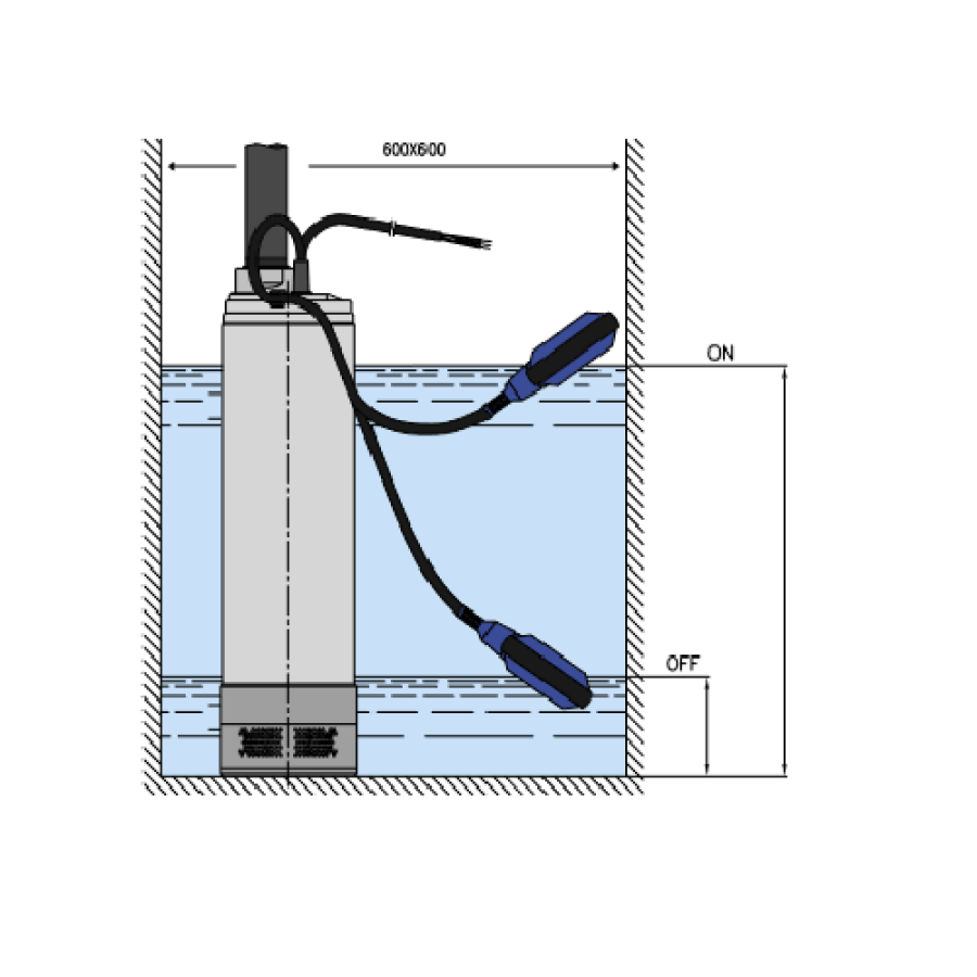 Zisternenpumpe IDROGO M 40/08A mit Schwimmerschalter – 230V zuverlässige Wasserentnahme