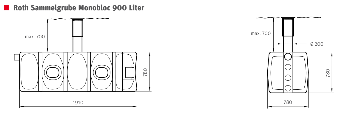 Sammelgrube Monobloc 900 Liter mit Schacht DN 200 und Deckel von Roth